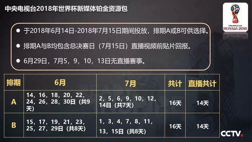 融合創新，互動未來 中央電視臺2018世界杯新媒體廣告產品重磅發布